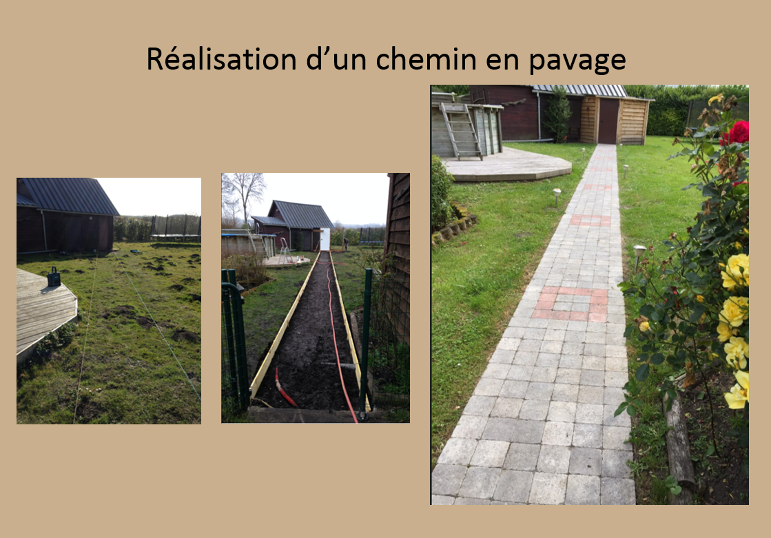 Chemin en pavage